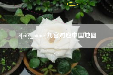 南昌九宫对应中国地图
