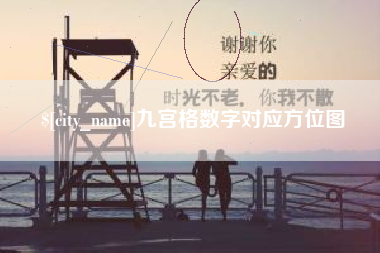南昌九宫格数字对应方位图